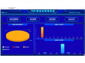 RFID層定位管理系統