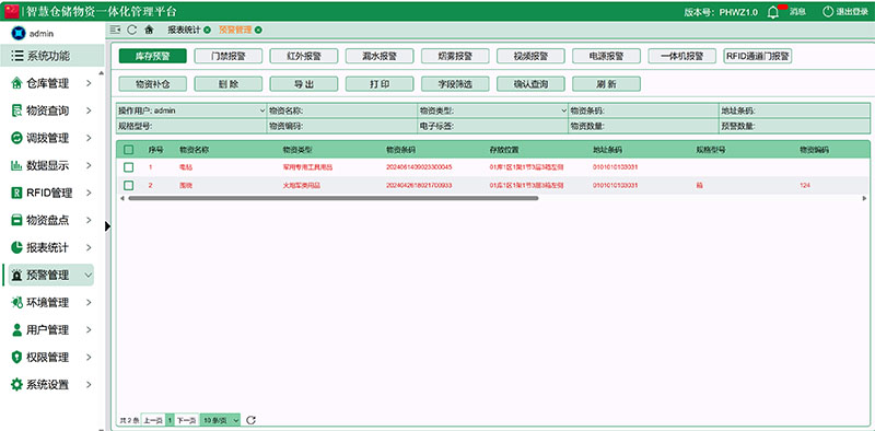 預(yù)警管理界面